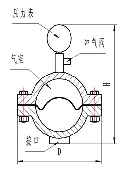 PVDF膜片式脈沖阻尼器2.jpg